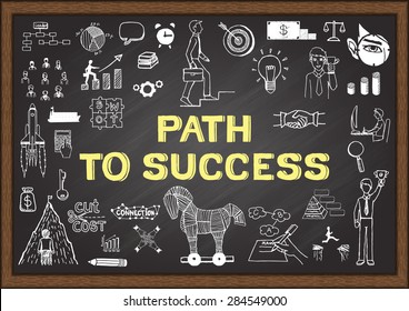 Doodles about PATH TO SUCCESS on chalkboard.