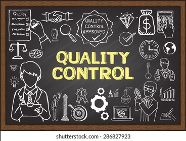 Doodles about Quality control on chalkboard.