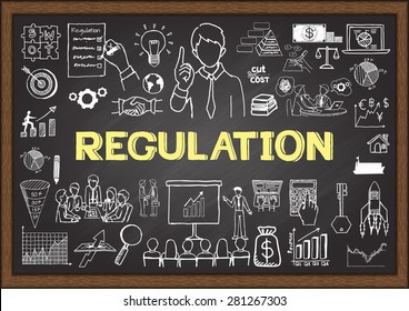 Doodles about regulation on chalkboard.