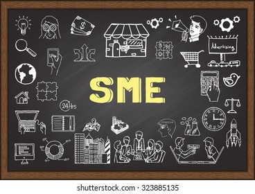 Doodles about SME on chalkboard.