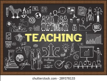 Doodles about teaching on chalkboard.