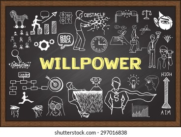 Doodles About Willpower On Chalkboard.