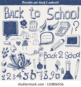 doodles - Back to school