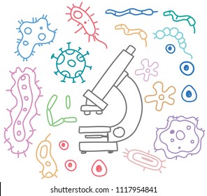 Doodles of bacteria and microscope illustration