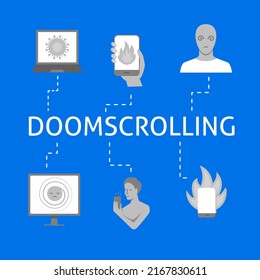 Doomscrolling concept poster in flat style. Doom surfing, bad news reading. Vector illustration.