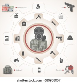 Doomsday Prepper