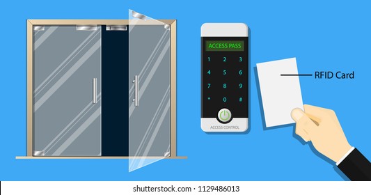 Door access control system RFID exit entrance secure login identity wiring diagram allow