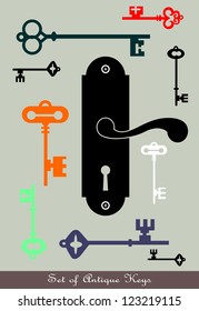 Door Handle and key on background