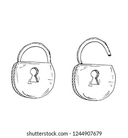 The door lock is open and closed. A symbol of possibility. The symbol of the ban.