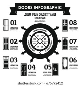 Doors infographic banner concept. Simple illustration of architecture infographic vector poster concept for web