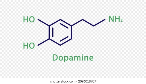 Fórmula química de dopamina. Fórmula química estructural de dopamina aislada sobre fondo transparente.