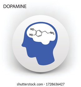 concepto de dopamina, cabeza de hombre con cerebro, icono o botón azul, ilustración vectorial 