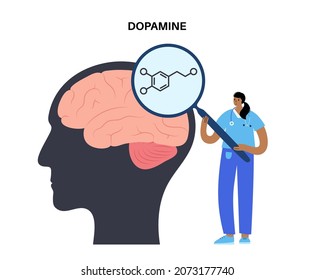 Dopamine formula icon or logo. Monoamine neurotransmitter. Motivational component of reward motivated behavior. Motor control, controlling the release of various hormones vector illustration