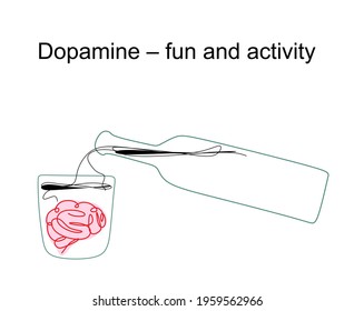 Dopamine – Fun And Activity. A Linear Drawing Of Alcohol Dependence. Ethanol. A Bottle Of Alcohol And A Glass Of Brain Filled With A Harmful Drink