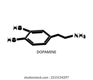 Dopamine is a hormone and neurotransmitter that affects emotions, behavior, movement