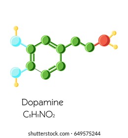 Dopamine hormone structural chemical formula isolated on white background. Cartoon vector illustration in flat style. 
