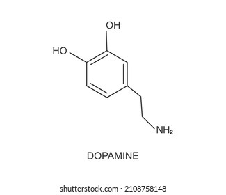 Dopamine Icon. Chemical Molecular Structure. Happy Or Feel Good Hormone Pictogram Isolated On White Background. Vector Graphic Illustration.