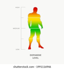 Dopamine level scale and silhouette of man.
