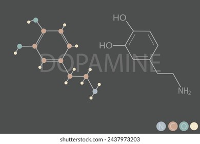 Fórmula química esquelética molecular de dopamina