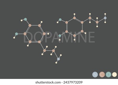 Dopamine molecular skeletal chemical formula