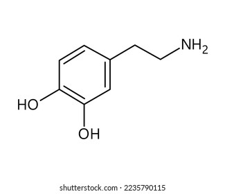 Dopamine molecular structure. Dopamine is neurotransmitter with important role in human body. Vector structural formula of chemical compound with red bonds and black atom labels.
