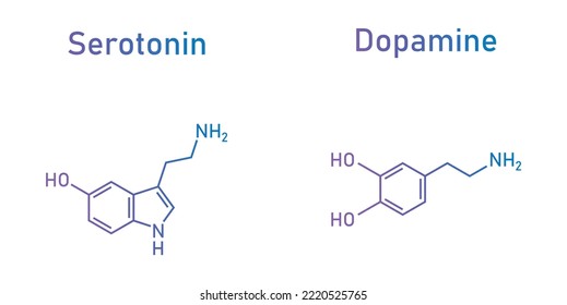 Dopamine and serotonin molecular structure. Scientific vector illustration isolated on white background.