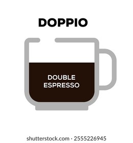 doppio  double espresso coffee flat vector illustration isolated on white background