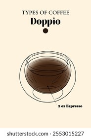 Especialidade Doppio. Energizando bebida com cafeína em um copo com Espresso. Vetor mão desenhado linha arte de uma bebida refrescante. Ilustração resumida para impressão e online.