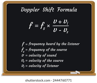 Doppler Shift Formula on a black chalkboard. School. Physics Formula. Vector illustration.