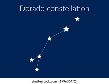 Dorado zodiac constellation sign with stars on blue background of cosmic sky. Vector illustration