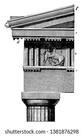 Doric Order Frieze in the Parthenon at Athens, sculpture in uninterrupted succession, occurs in groups at regular intervals, features called triglyphs, The spaces formed, vintage line drawing