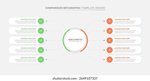 Dos and Don’ts Comparison Infographic Design Template