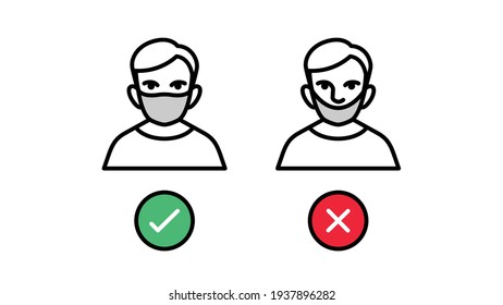 Do's and Don'ts of cloth face mask guide, sign symbol