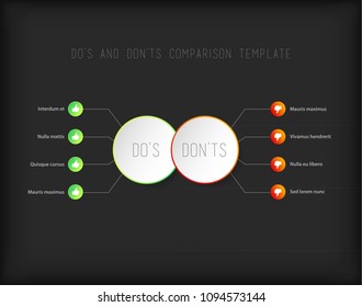 Do's and don'ts  comparison vector template.