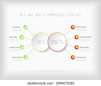 Do's and don'ts  comparison vector template.