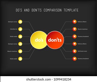 Do's and don'ts  comparison vector template.