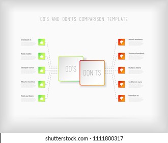 Do's and don'ts  comparison vector template.