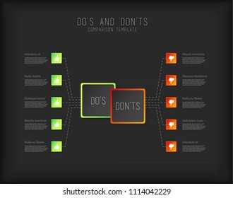 Do's and don'ts  comparison vector template. Dark version