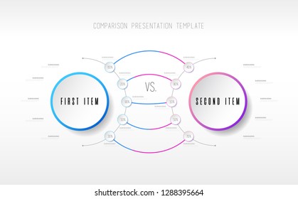 Do's and don'ts  comparison vector template.