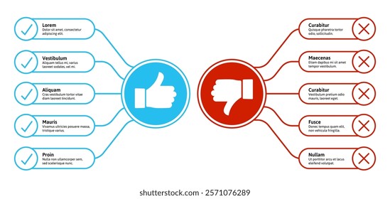 Do's and don'ts infographic. Comparison chart with Pros and Cons evaluation, positive and negative feedback with text boxes, thumbs up and thumbs down symbols. Presentation vector template.