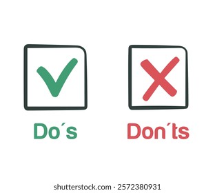 Do's and Don'ts. Positive vs Negative. Yes or No