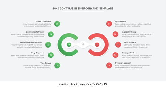 Dos and Don'ts, Pros and Cons, Vs, Versus Comparison Circle Infographic Design Template