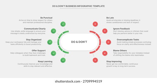 Dos and Don'ts, Pros and Cons, Vs, Versus Comparison Circle Infographic Design Template