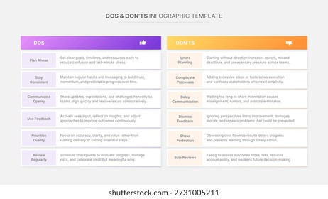 Dos and Don'ts, Pros and Cons, VS, Versus Comparison Infographic Design Template