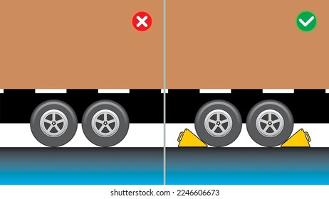 Do's and dont's vector safety illustration. Truck tire without wheel chocks. Unsafe work condition. No prevention for accidental movement. svg