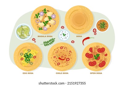 Dosa-Illustration. Beliebte südindische Küche serviert in Teller mit Sambar und Chutney. Frisch gepresster Reis und Linsenbrot mit verschiedenen Füllungen. Flache Vektorgrafik