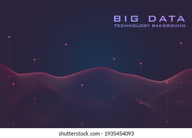 Fondo oscuro del degradado de la línea de onda violeta azul de punto. Resumen de la tecnología de grandes datos en el fondo de la tecnología digital