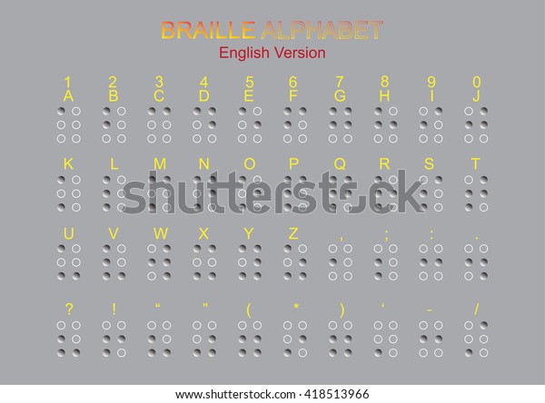 Dot Code Braille Alphabet Number Punctuation Stock Vector Royalty Free 418513966