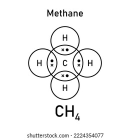 964 Ch4 Molecule Images, Stock Photos & Vectors | Shutterstock