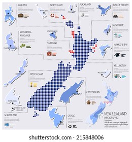 Dot And Flag Map Of New Zealand Infographic Design Template
